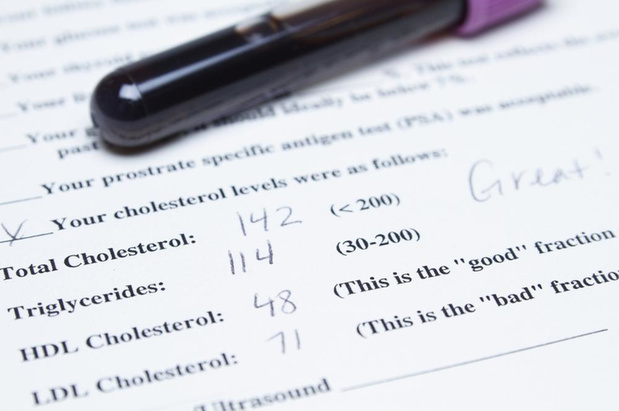 Laat je tijdig testen op familiale hypercholesterolemie