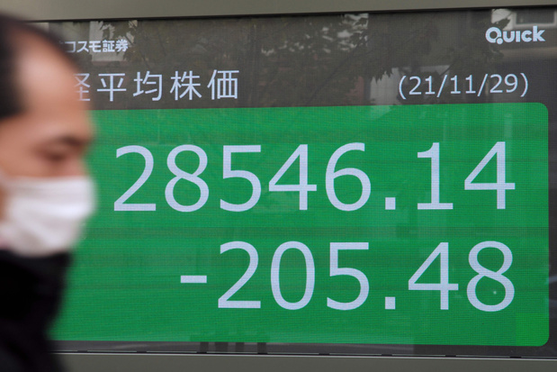 Omikron bezorgt Japanse beurs nieuwe kater