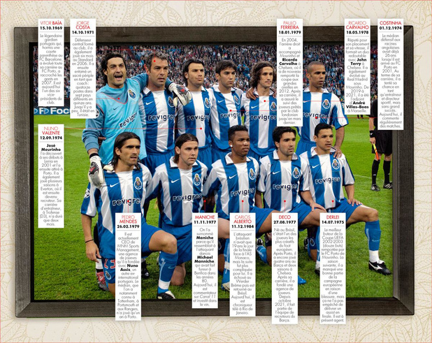 FC Porto 2004 