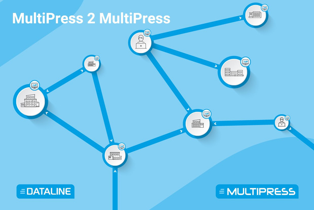 Travaillez mieux ensemble avec MultiPress!