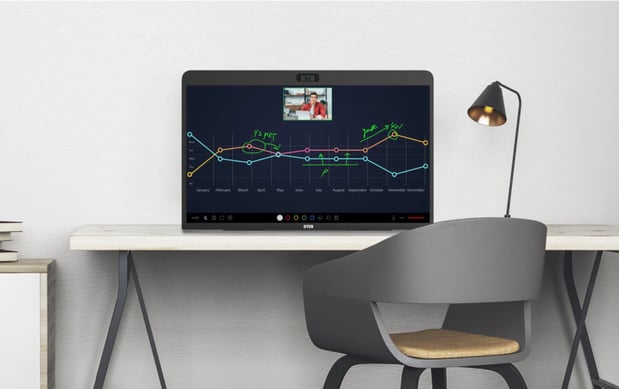 Zoom introduceert 27-inch touchscreen voor virtuele meetings