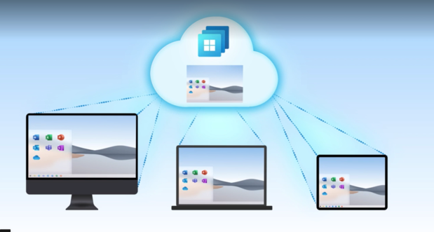 Microsoft biedt Windows-pc aan als cloudservice