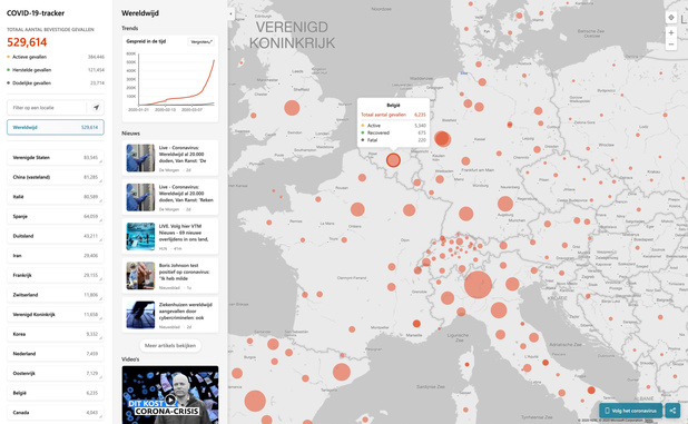 Covid-19 Tracker van Microsoft toont 'live' het aantal besmettingen per land