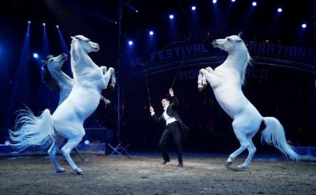 Le Festival international du cirque de Monte-Carlo de nouveau annulé en 2022