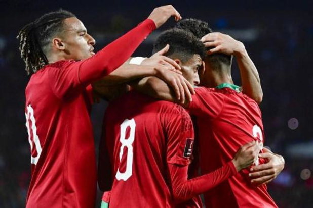 Tirage au sort Mondial 2022 - Cout portrait du Maroc