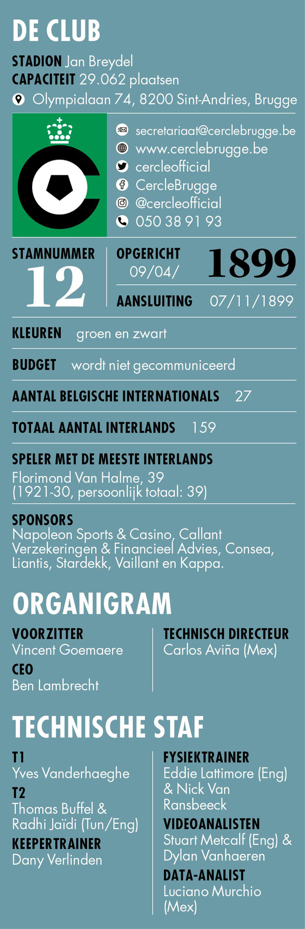 Cercle Brugge - Info 
