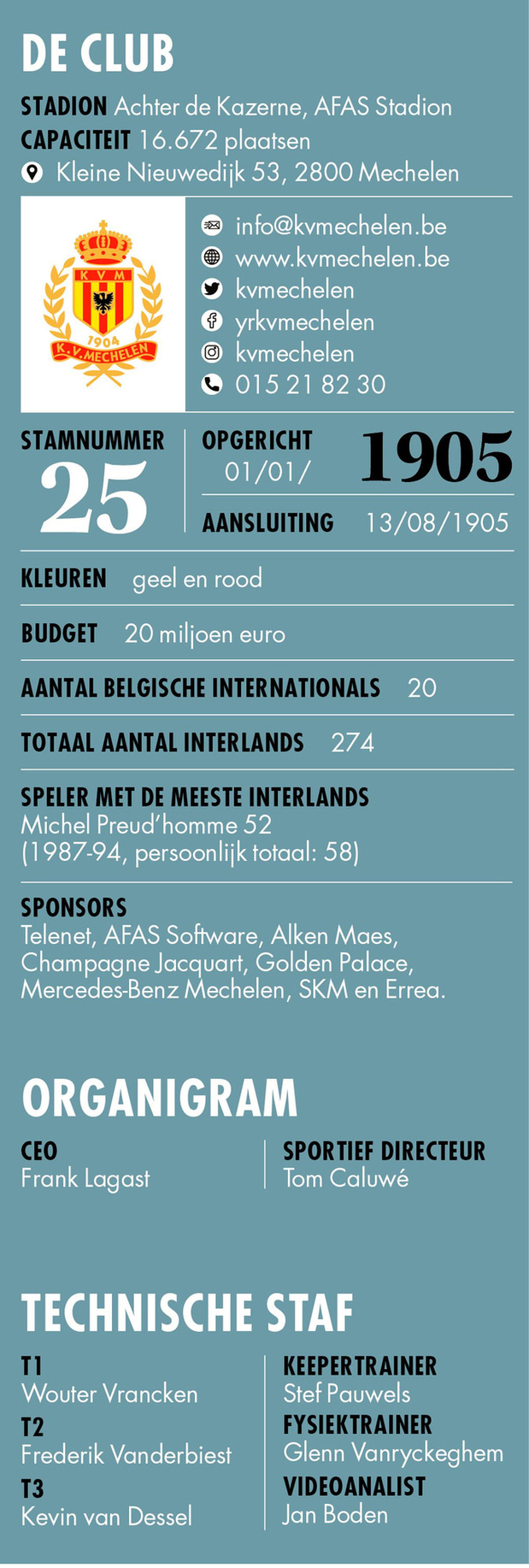YR KV Mechelen - Info 