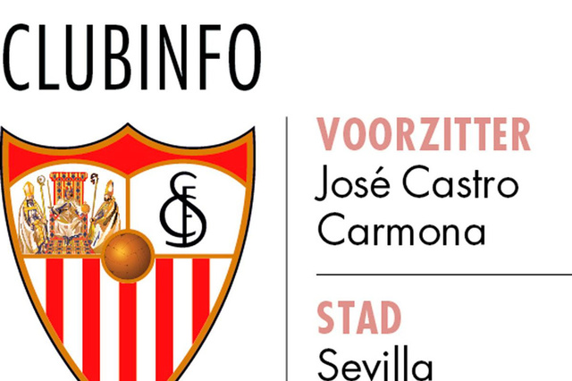 Sevilla Team Sevilla fc team