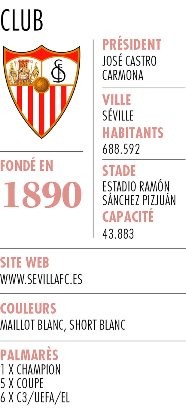 FC Séville 