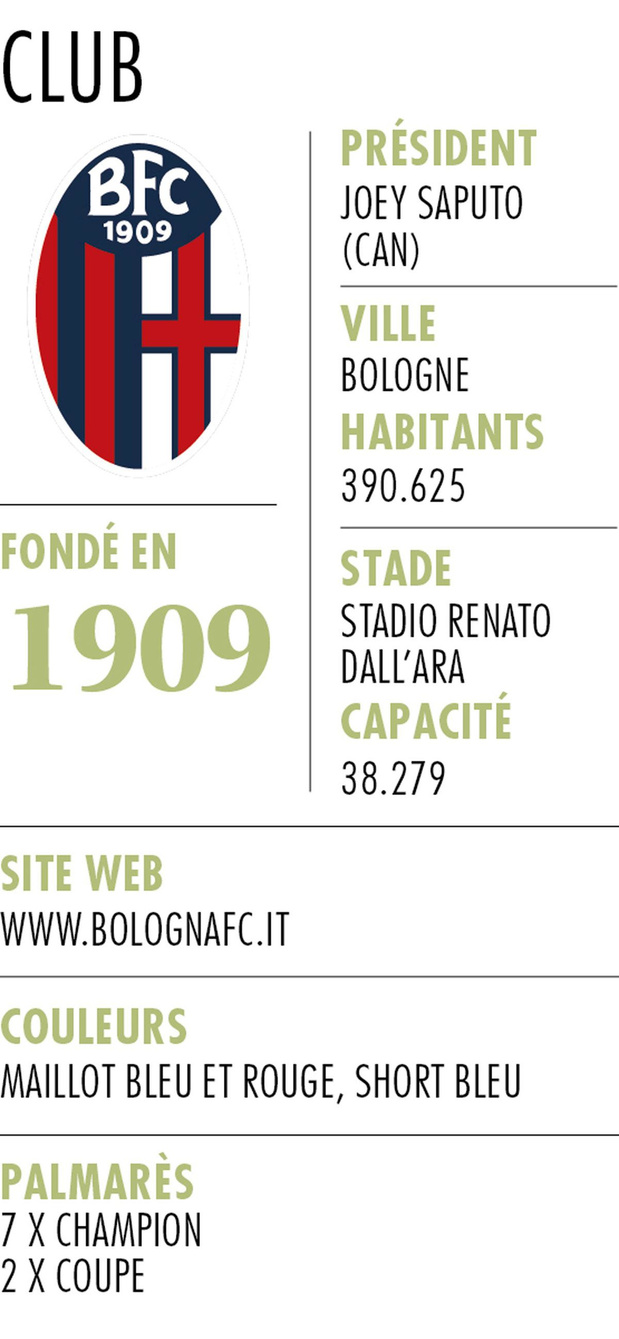 Bologne FC 