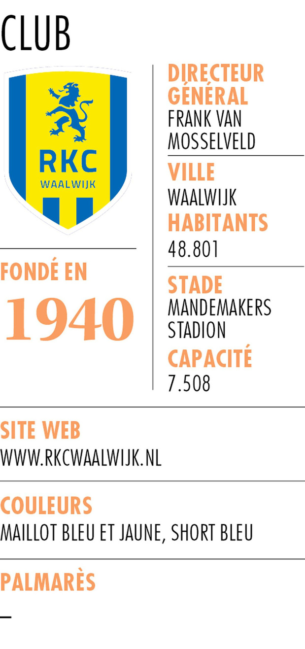 RKC Waalwijk 