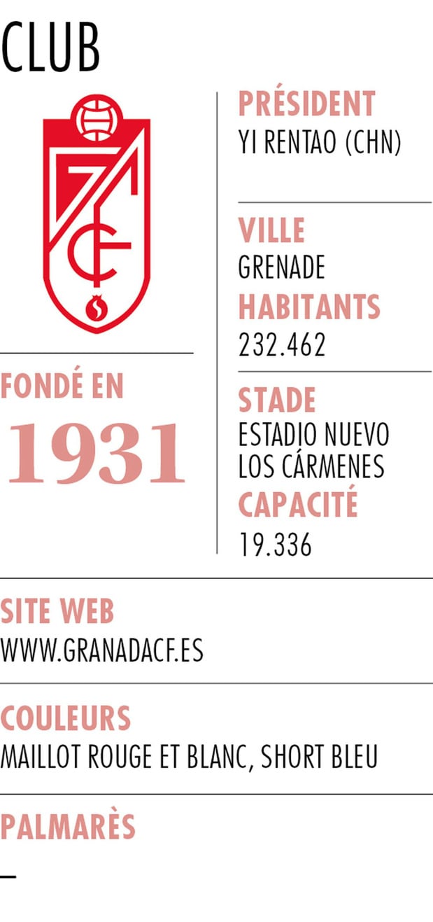 Granada CF 