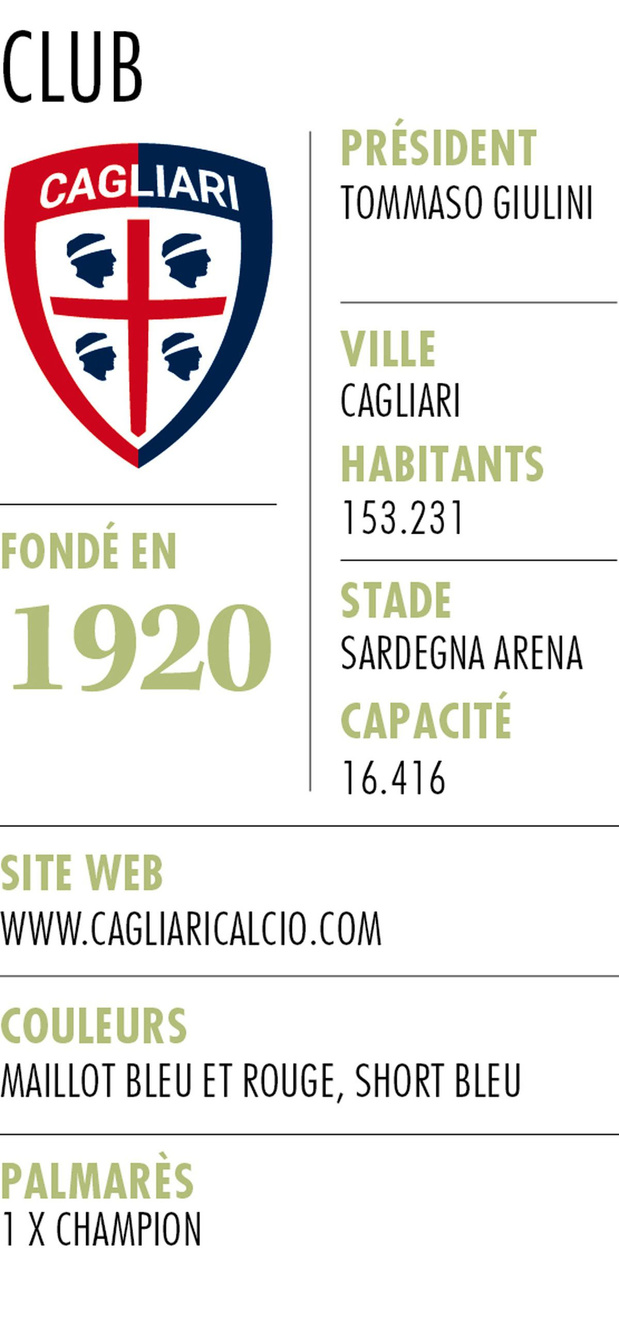 Cagliari Calcio 