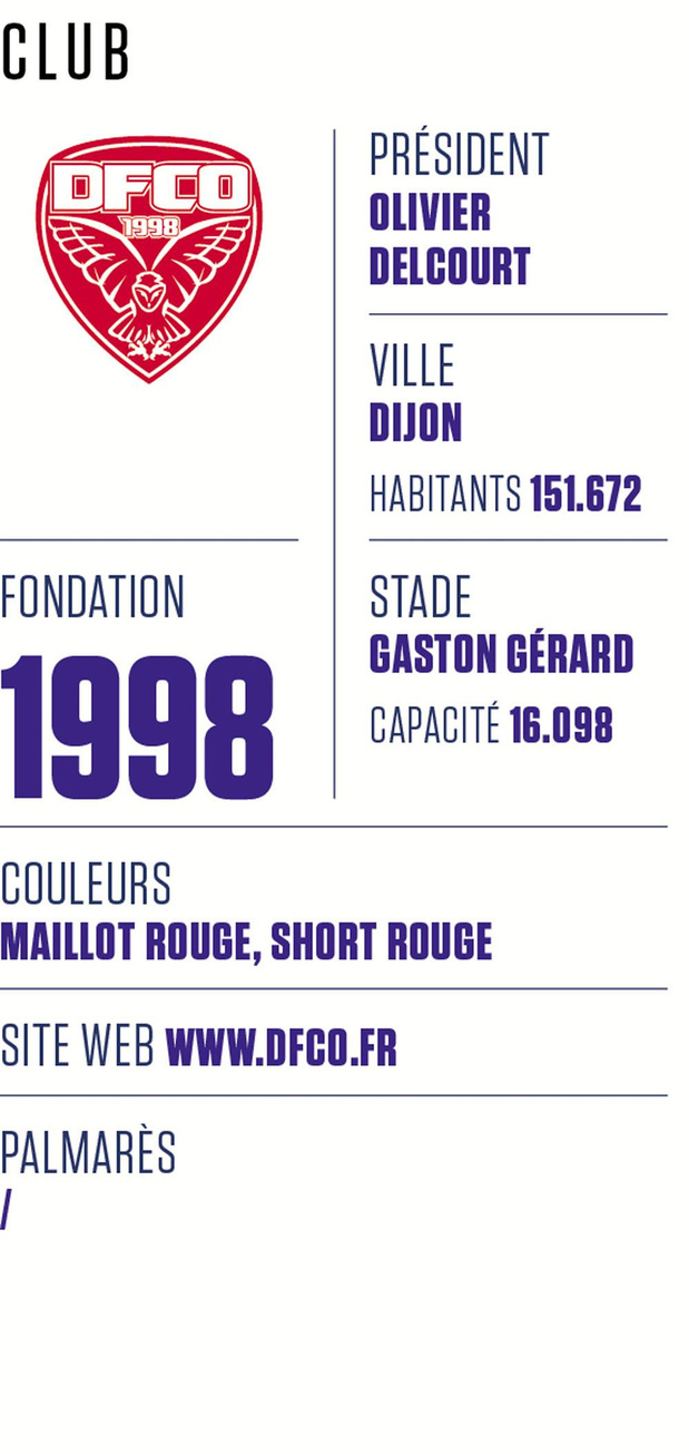 Dijon FCO 