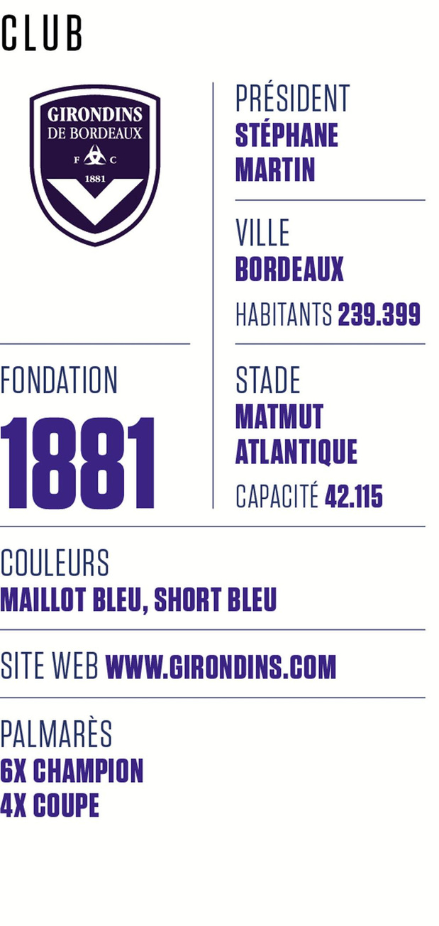 Girondins Bordeaux 