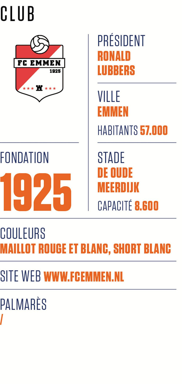 FC Emmen 
