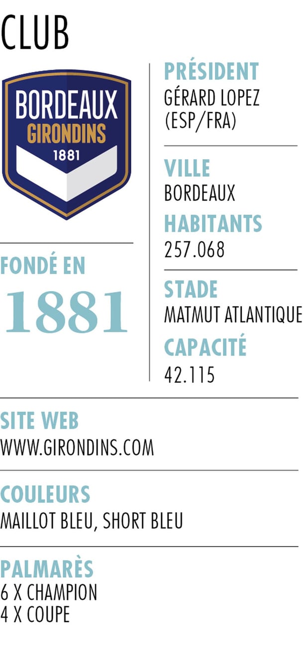 Girondins de Bordeaux 