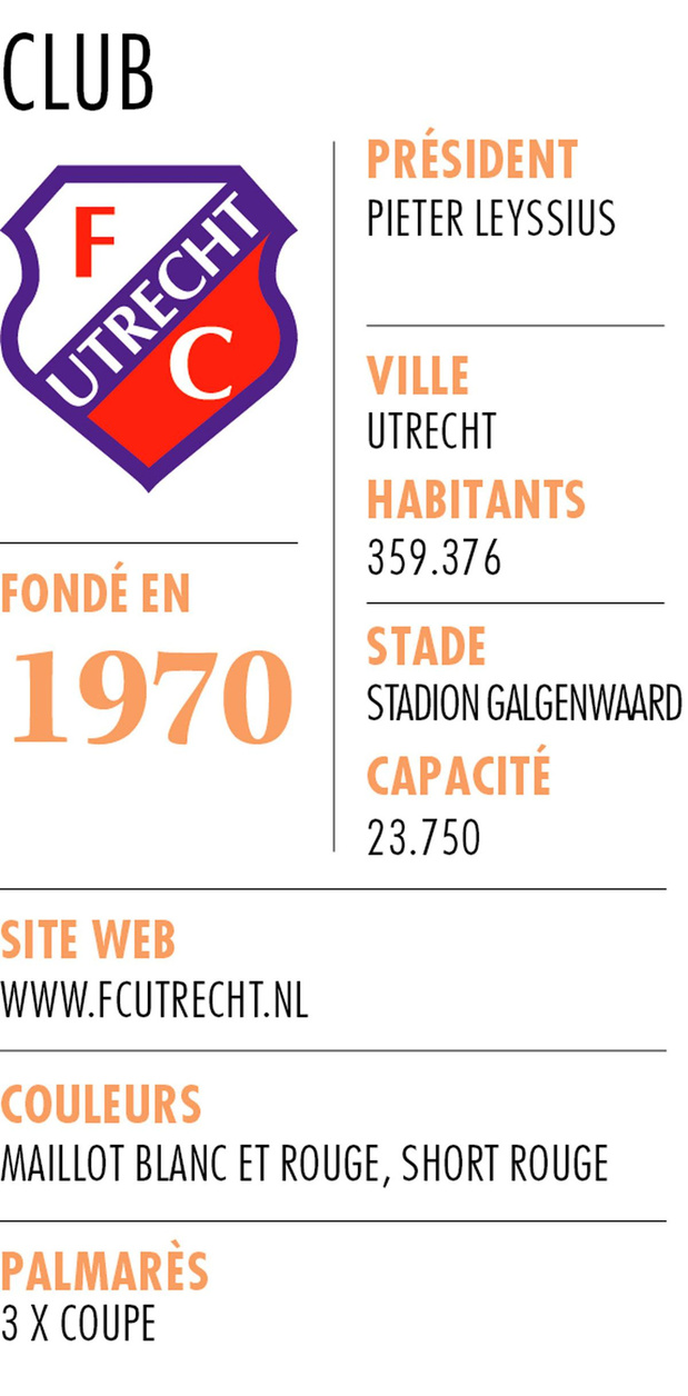 FC Utrecht 