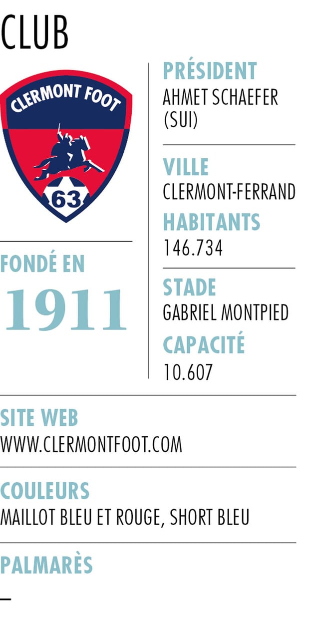 Clermont Foot 63 
