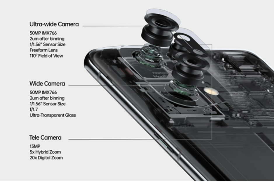Dit zijn de specificaties van de verschillende camera's in de Find X5 Pro., Oppo