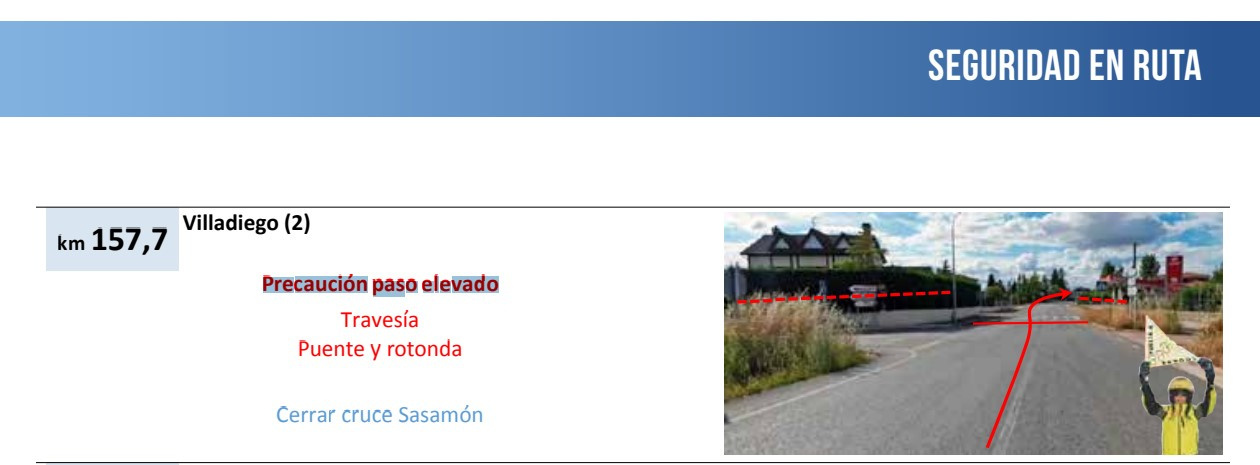 De aankondiging van de verhoogde oversteekplaats in het roadbook van de Ronde van Burgos., GF